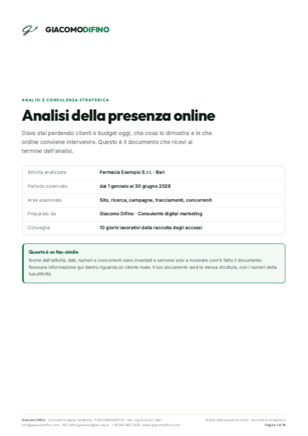 Cover of the sample analysis